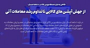 رشد ۹۶۰ درصدی ارزش مبادلات قراردادهای اختیار معامله