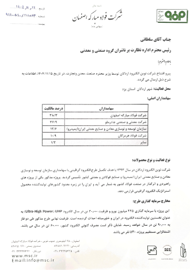 چرا فولاد متوقف شد؟