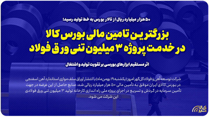 تأمین مالی ۵۰ هزار میلیارد ریالی گلگهر در بورس کالا تأمین مالی ۵۰ هزار میلیارد ریالی گلگهر در بورس کالا