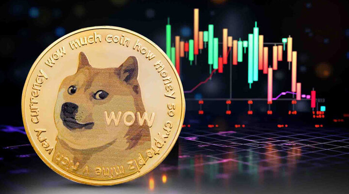 قیمت رمز ارز دوج‌کوین امروز سه‌شنبه ۴ فروردین ۱۴۰۵