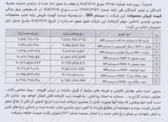 پارس خودرو دلیل افزایش قیمت محصولات را توضیح داد