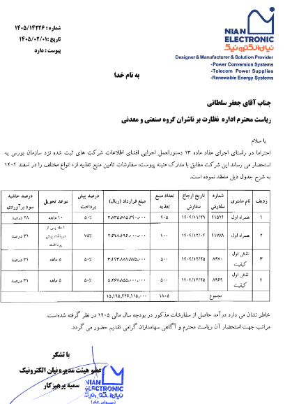 نیان از انعقاد یک قرارداد ۱۵.۲ هزار میلیارد ریالی خبر داد