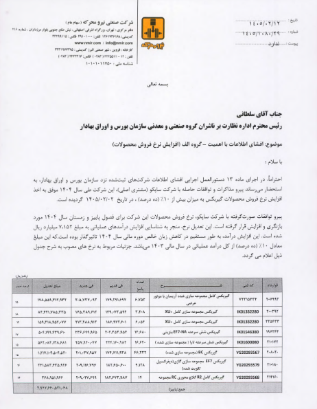 افزایش نرخ گیربکس خمحرکه با مجوز ساپکو