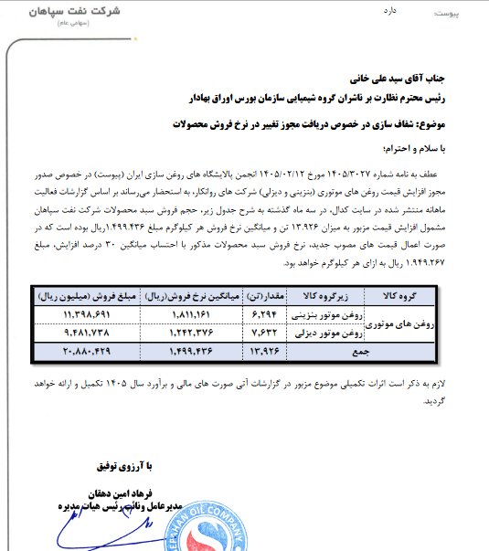 شسپا نرخ روغن موتوری را افزایش داد