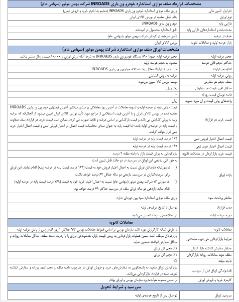لوتوس متعهد پذیرهنویس اوراق سلف بهمن موتور شد