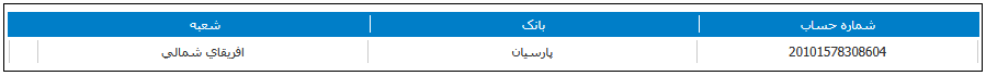 تمدید مهلت استفاده از حق تقدم خگستر