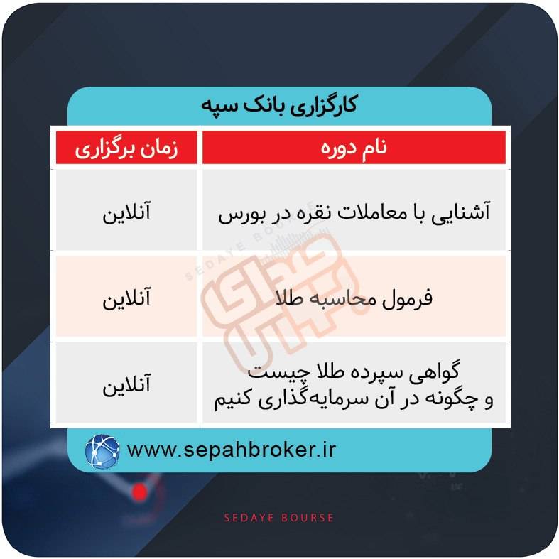 برگزاری دورههای آموزشی بازار سرمایه