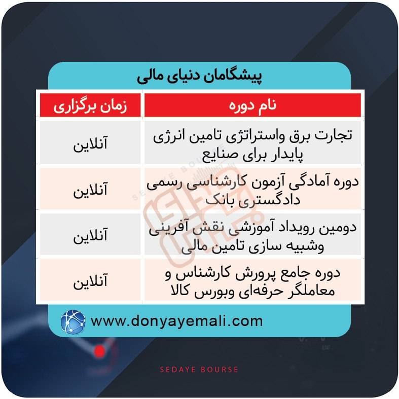 برگزاری دورههای آموزشی بازار سرمایه