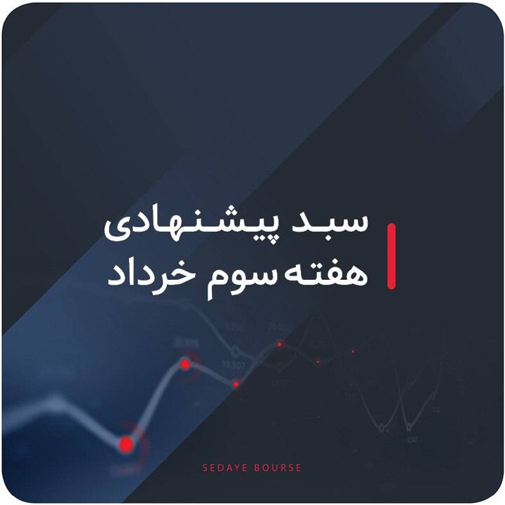 سبدهای پیشنهادی بازار سرمایه هفته سوم خرداد سبدهای پیشنهادی بازار سرمایه هفته سوم خرداد