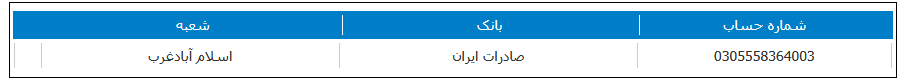 مهلت استفاده از حق‌تقدم غانیـزان از ۱۶ خرداد
