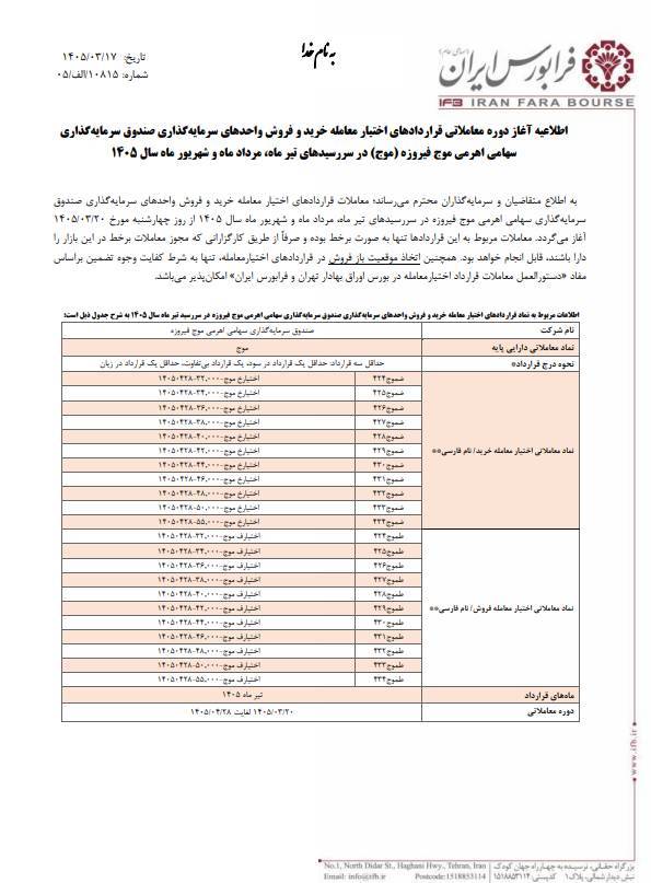 آغاز ضیافت آپشنها در نماد موج