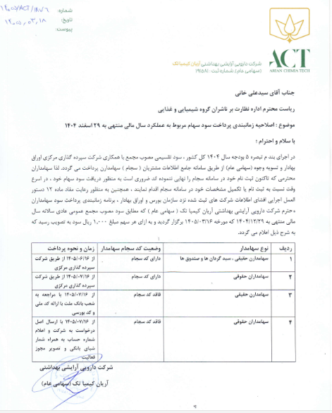 اصلاحیه زمانبندی واریز سود کیمیاتک