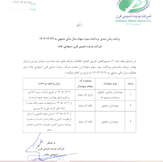 زمان و نحوه واریز سود سهام قرن