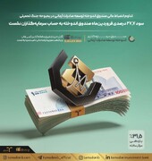 سود ۲۷.۷ درصدی فروردین‌ماه صندوق اندوخته به حساب سرمایه‌گذاران نشست
