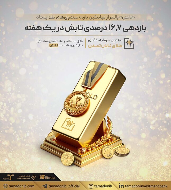 بازدهی 16.7 درصدی تابش در یک هفته