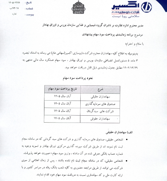 فراخوان دلر برای دریافت سود سهام