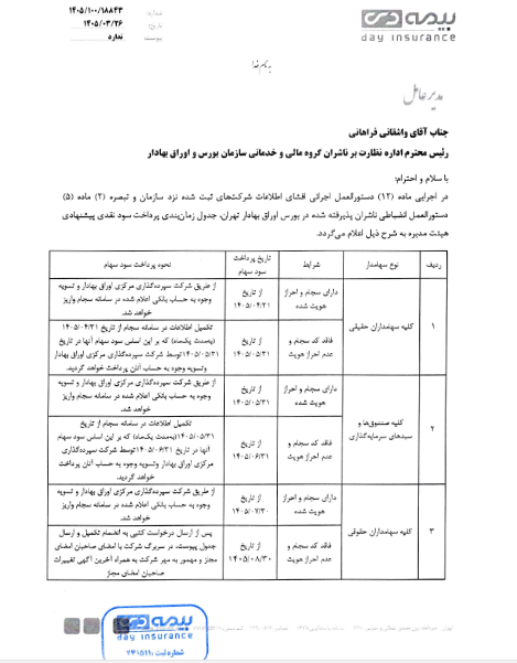 واریز زودهنگام سود ودی از مرداد