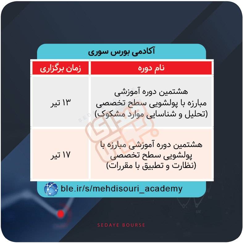 دوره‌های آموزشی بورس در هفته‌های آینده