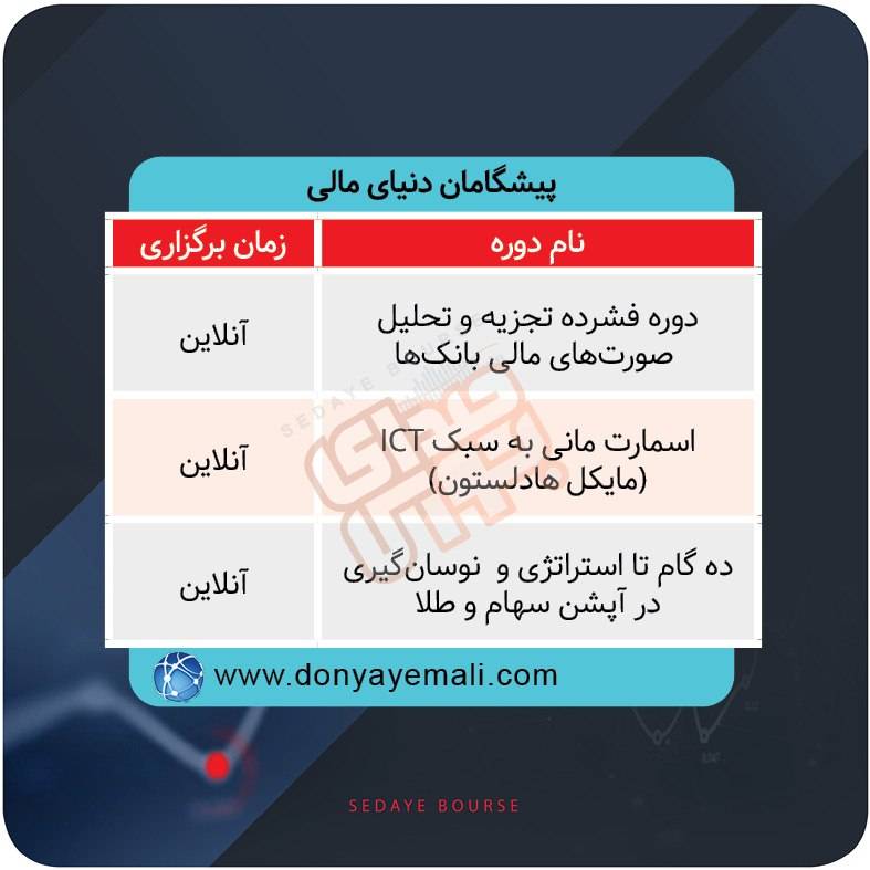 دوره‌های آموزشی بورس در هفته‌های آینده