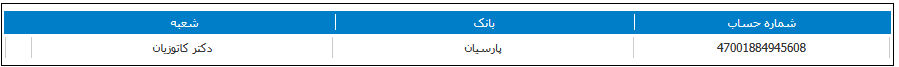 مهلت استفاده از حق‌تقدم حآفرین تا ۲۱ تیرماه