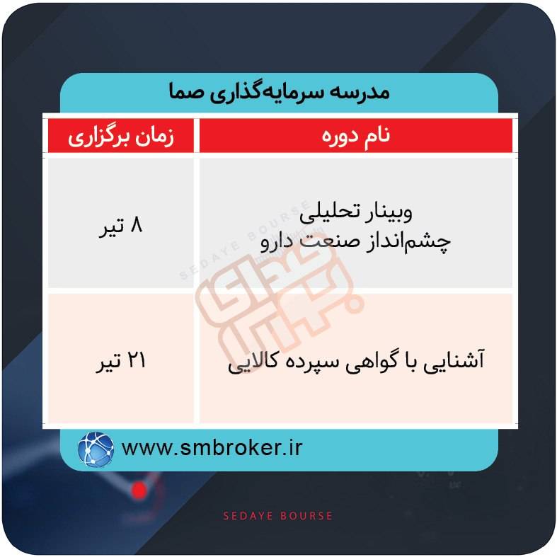 برگزاری دورههای آموزشی بازار سرمایه