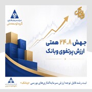 جهش ۲۴ هزار میلیارد تومانی ارزش پرتفوی وبانک در خرداد