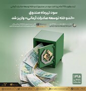 ثبت رکورد ۱۲۵ ماه پرداخت سود در صندوق اندوخته توسعه صادرات آرمانی