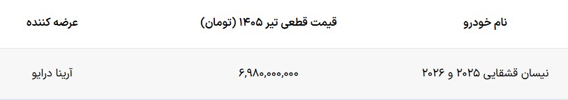 شرایط فروش نقد و اقساط نیسان قشقایی با تحویل فوری – تیر ۱۴۰۵