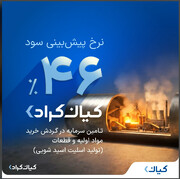 آغاز سرمایه‌گذاری در طرح تأمین مالی جمعی در سکوی کیان کراد