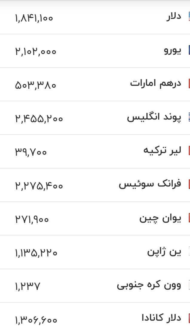 دلار امروز چند؟
