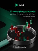 زیان میهن نصف شد؛ نشانه‌ای از بهبود در مسیر خروج از زیان