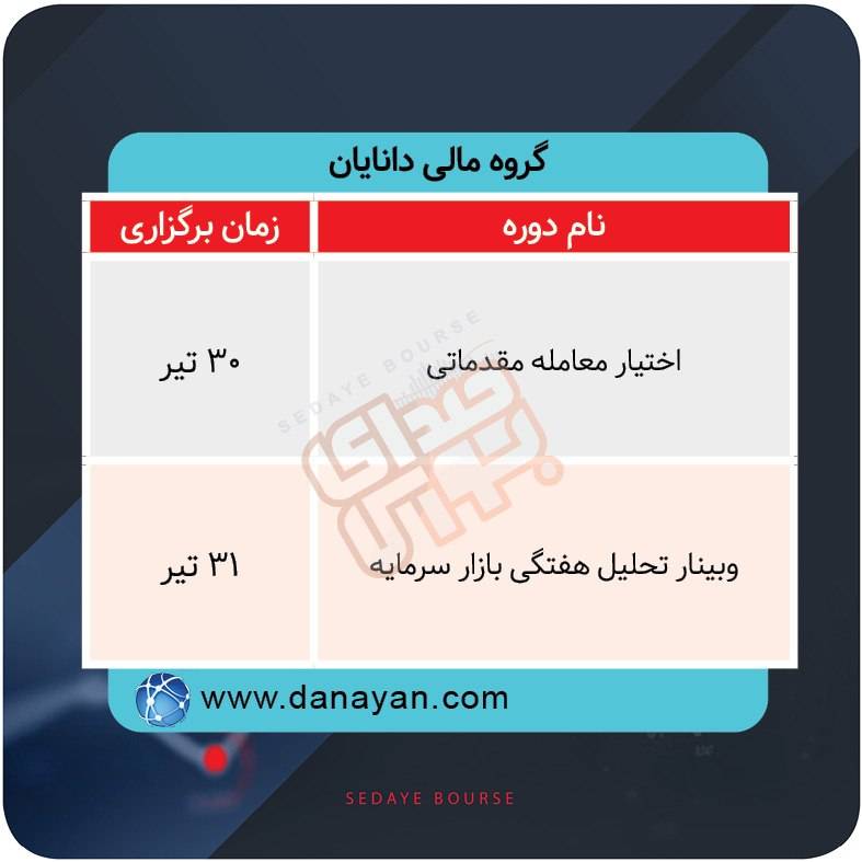 دوره‌های آموزشی بازار سرمایه چه وقت برگزار می شود؟