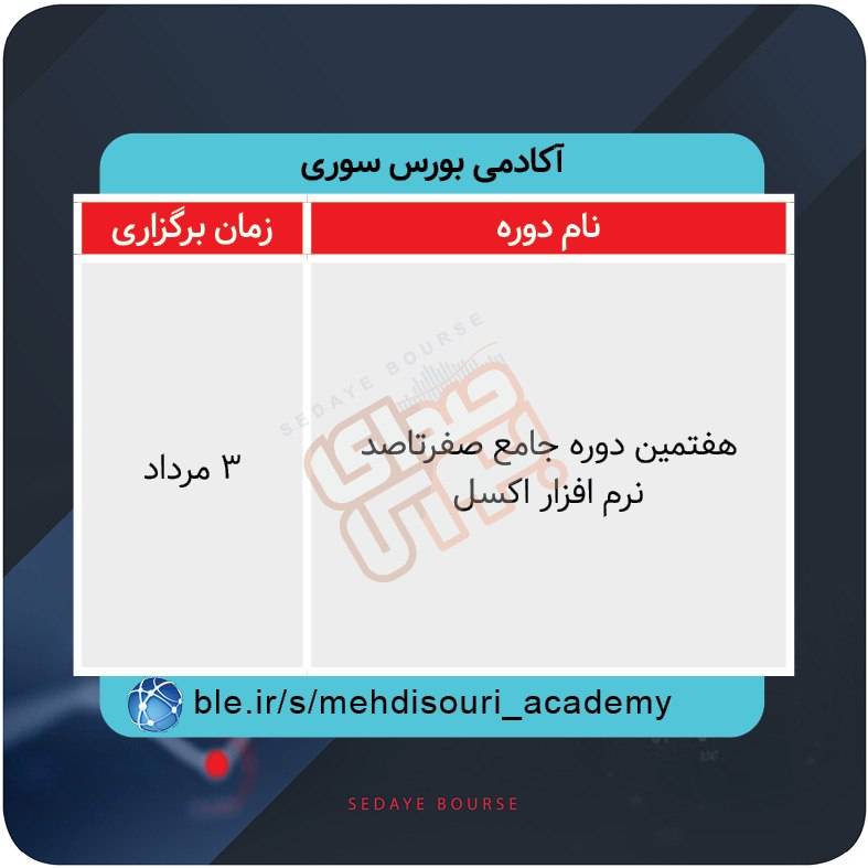 دوره‌های آموزشی بازار سرمایه چه وقت برگزار می شود؟