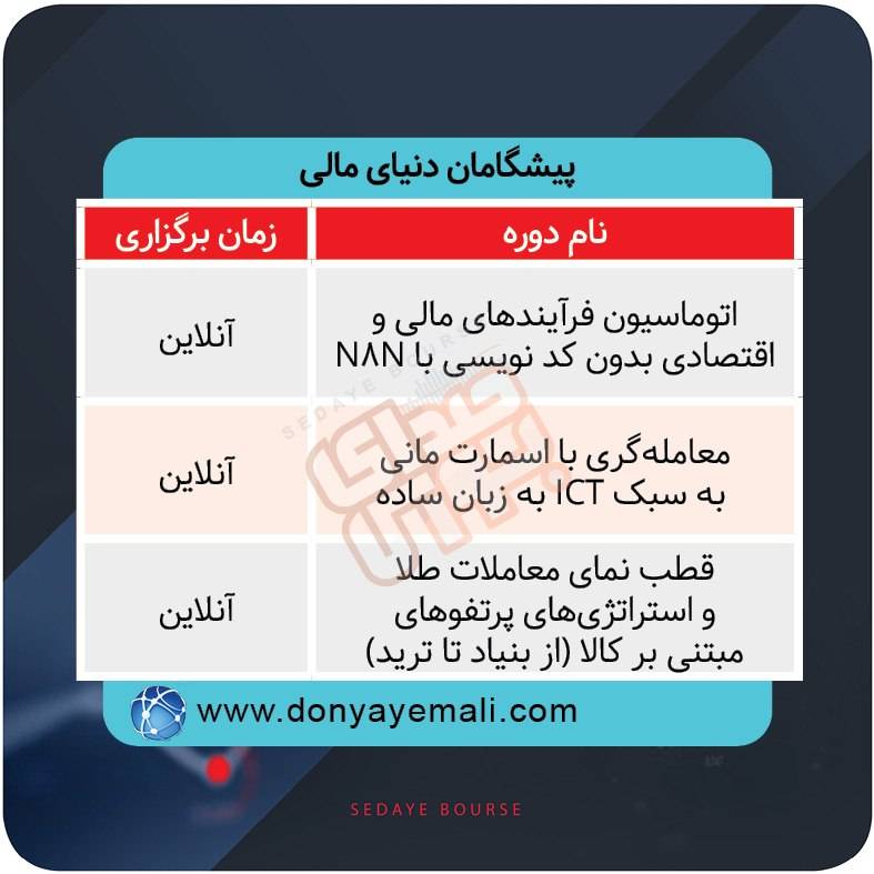 دورههای آموزشی بازار سرمایه چه وقت برگزار می شود؟
