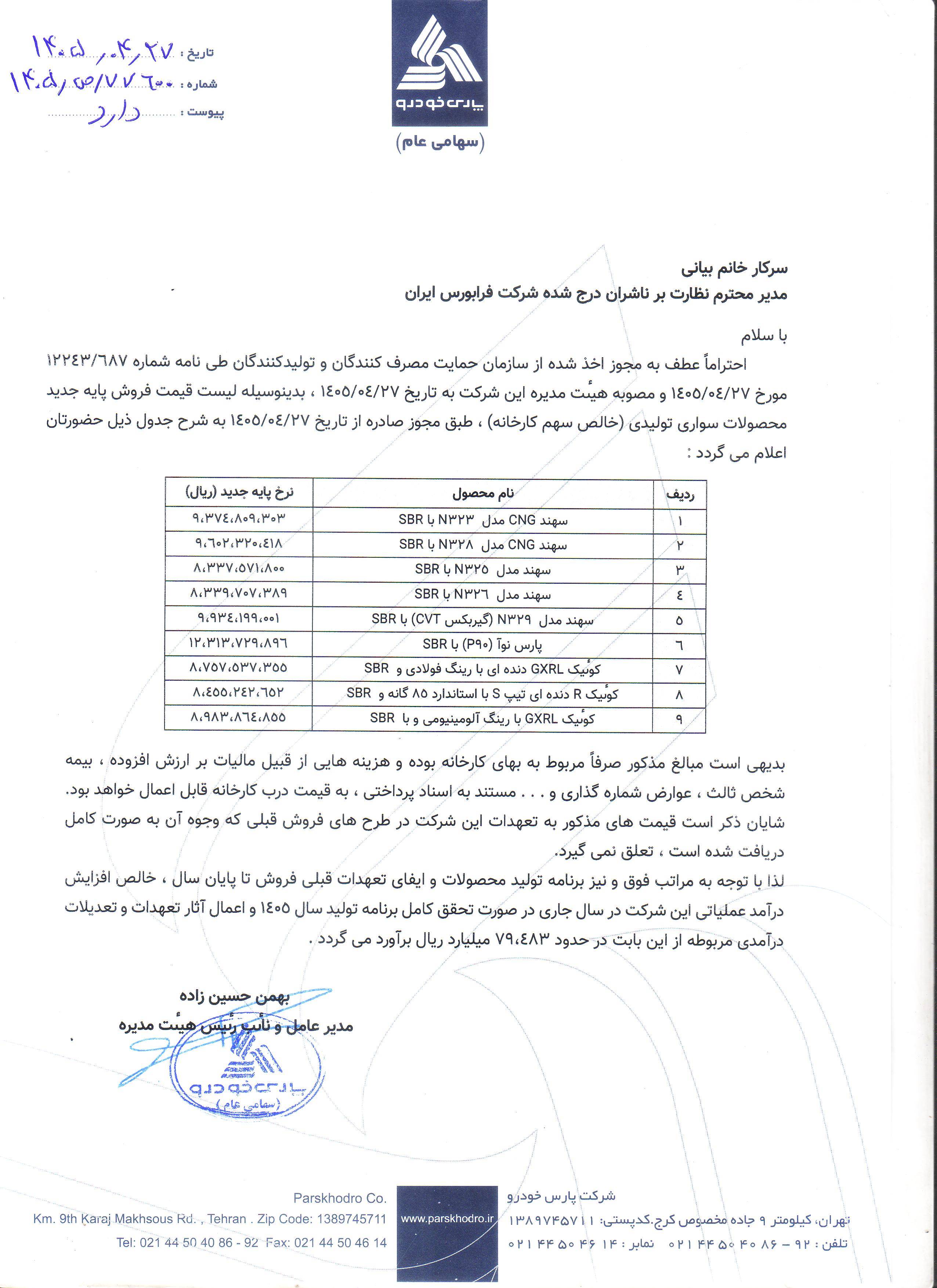 خپارس از افزایش نرخ فروش محصولات خبر داد