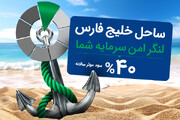 ساحل خلیج فارس؛ بالاترین بازدهی در بین صندوق‌های درآمد ثابت
