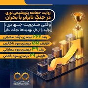 روایت حماسه پتروشیمی نوری در جنگِ نابرابر با بحران