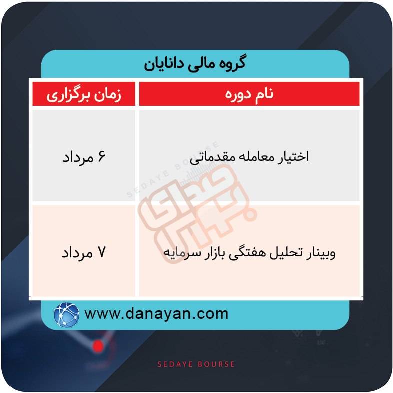 برگزاری دوره های آموزشی شرکت های مالی و بورسی