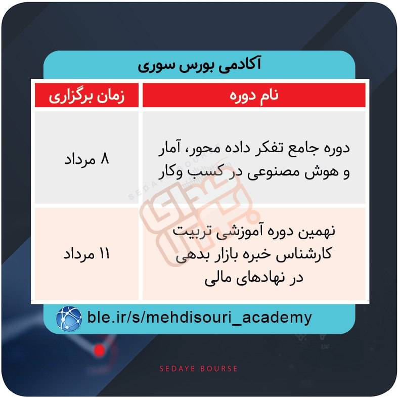 برگزاری دوره های آموزشی شرکت های مالی و بورسی