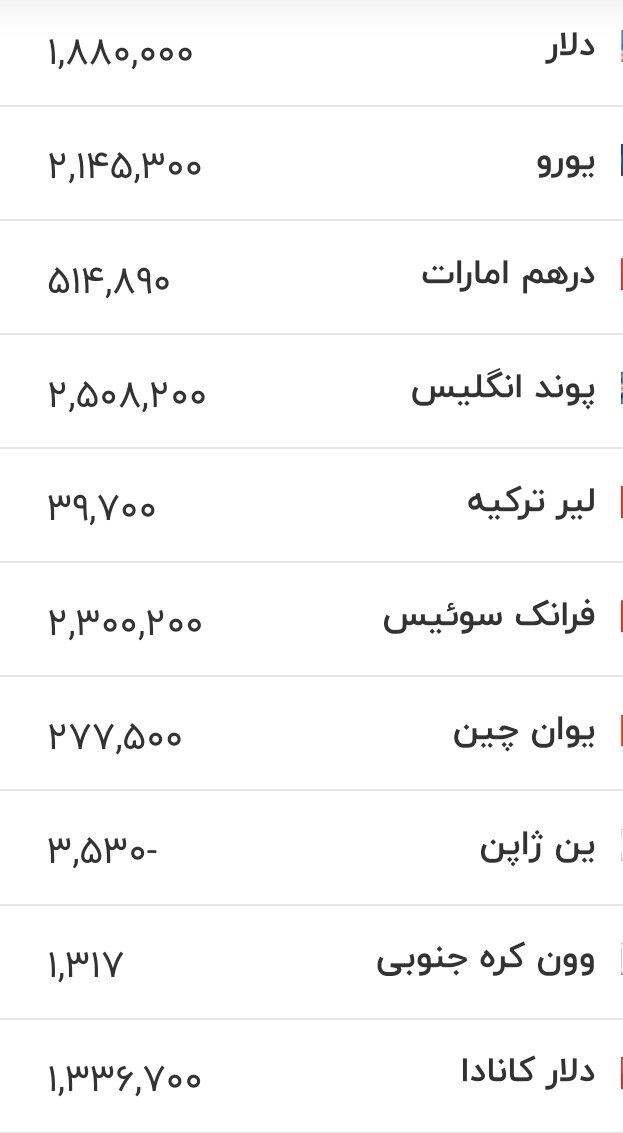 قیمت دلار، یورو و سایر ارزها امروز ۶ مردادماه ۱۴۰۵
