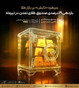 سیطره «تابش» بر بازار طلا