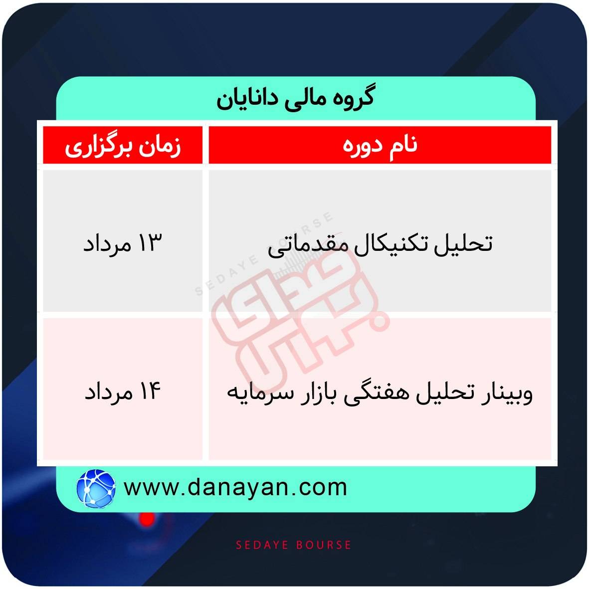 برگزاری دوره‌های آموزشی بازار سرمایه