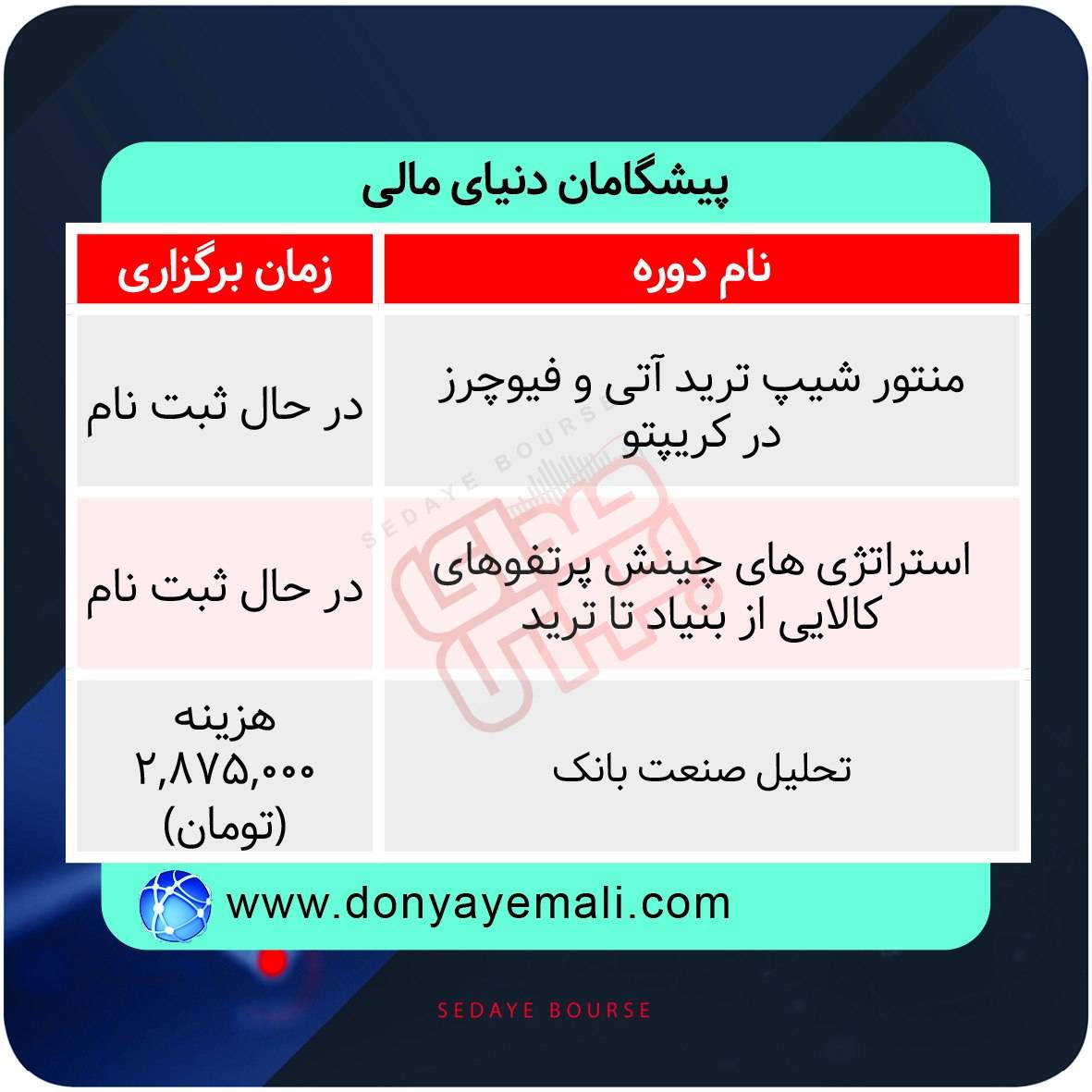 برگزاری دورههای آموزشی بازار سرمایه