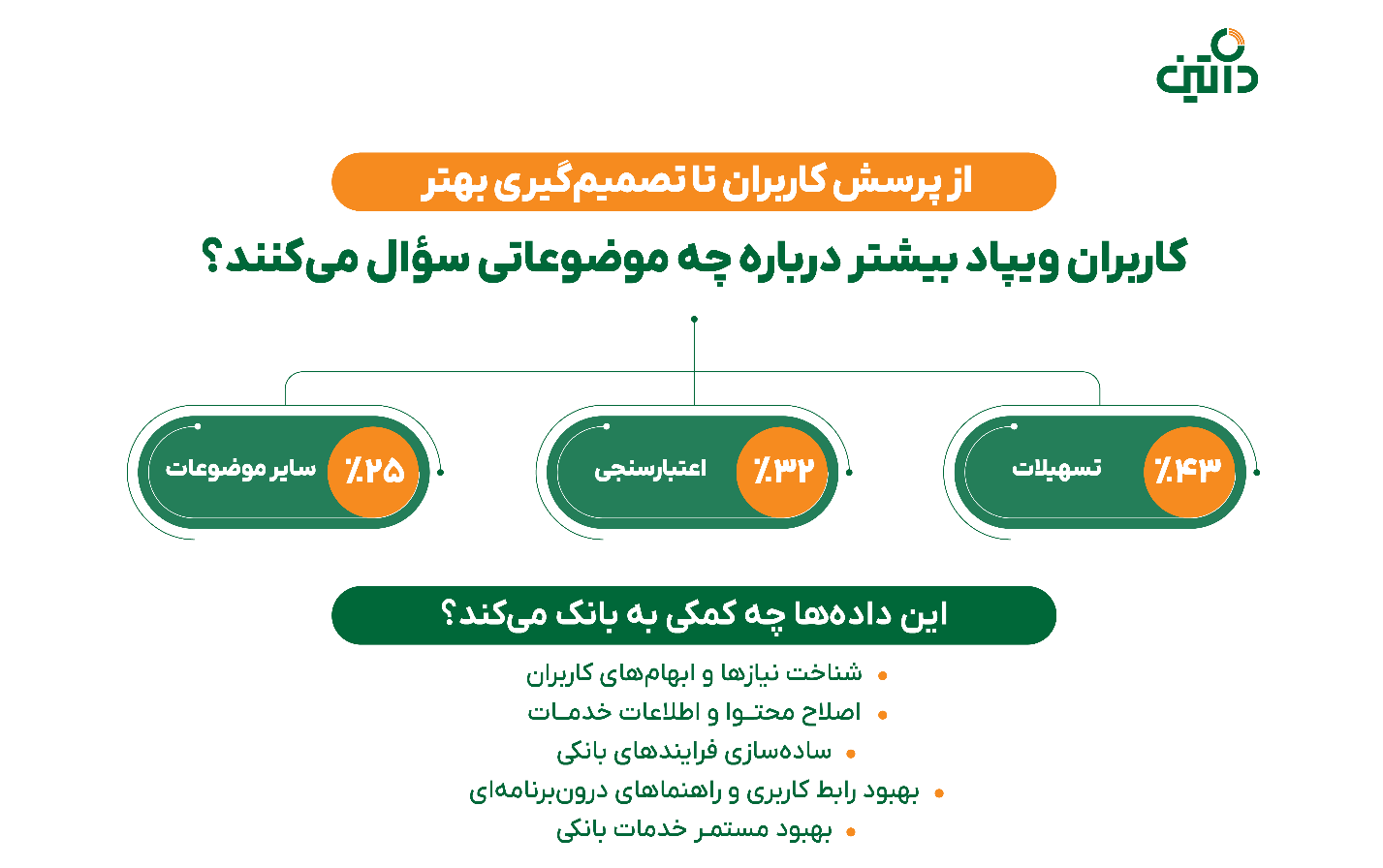 خبر ذخیرهسازی شده توسط در تاریخ ۱۴۰۵۰۵۰۹-۰۰:۰۳
