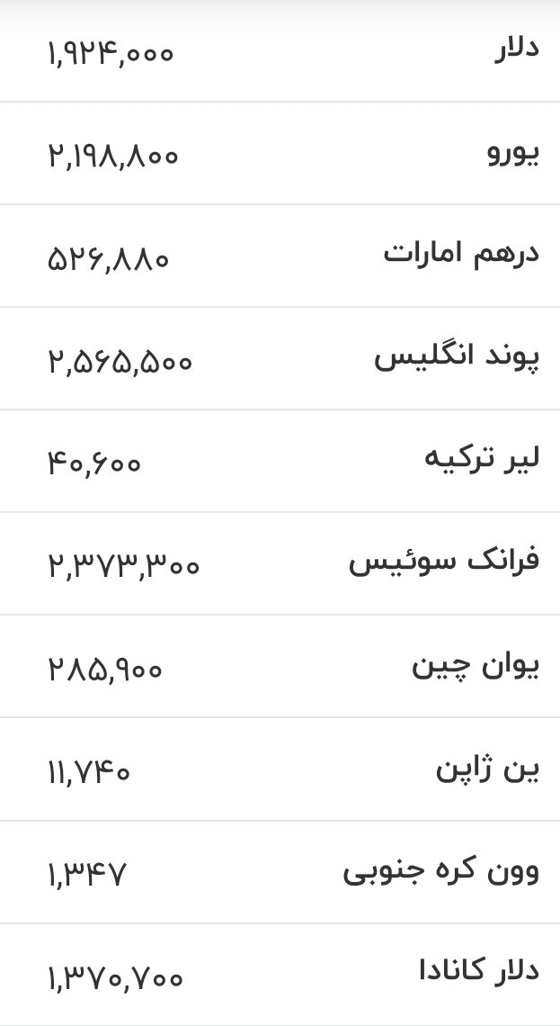 قیمت جدید دلار، یورو و سایر ارزها امروز ۱۰ مردادماه ۱۴۰۵