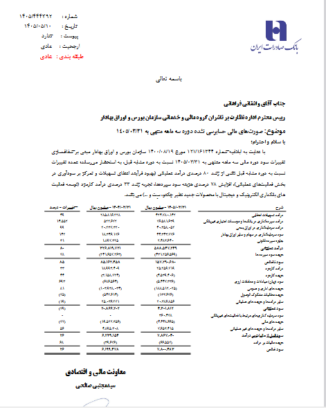 خبر ذخیره‌سازی شده توسط در تاریخ ۱۴۰۵۰۵۱۰-۱۷:۴۹