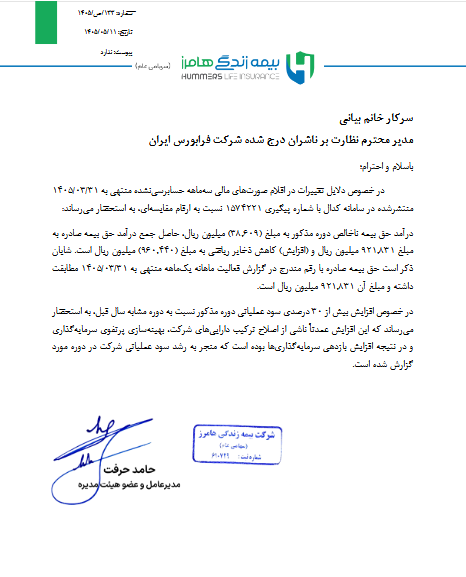 رشد ۳۰ درصدی سود عملیاتی بهامرز