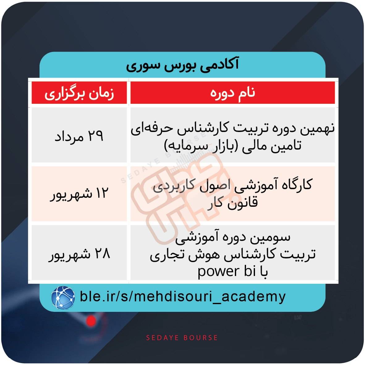 نحوه برگزاری دورههای آموزشی بازار سرمایه