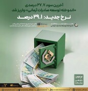 آخرین سود ۲۷.۷ درصدی «اندوخته توسعه صادرات آرمانی» واریز شد