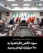سود خالص «فباهنر» به ۷۰۰ میلیارد تومان رسید